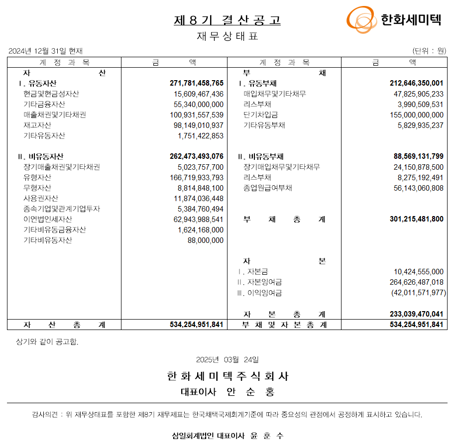 (한화세미텍) 제8기 결산공고.png